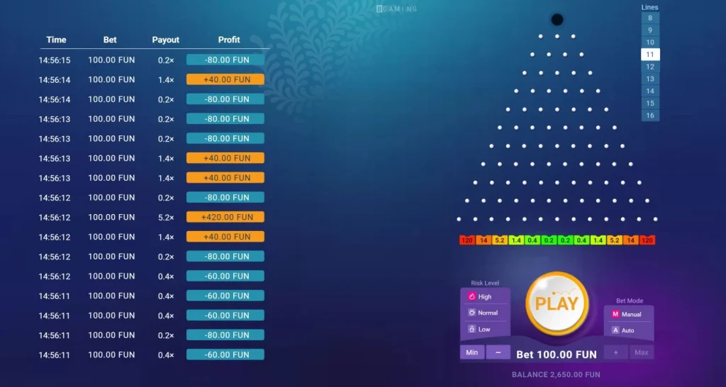 Изображение из игры Plinko от BGaming с мячиком и полем для кеглей
