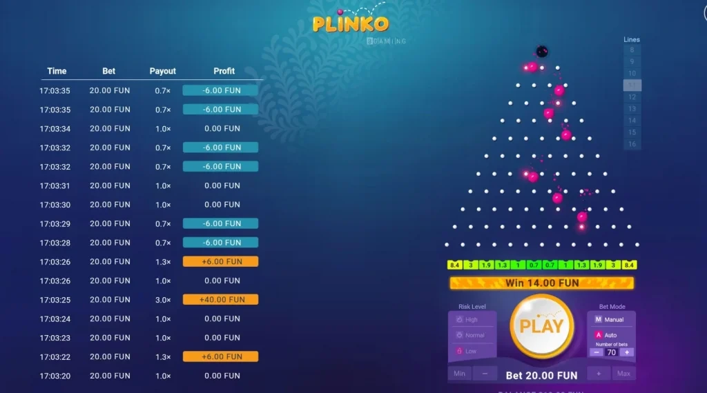 Падающий мяч в игре "Плинко" с множителем выигрыша